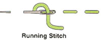 embroider-running-stitch